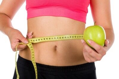 Exercicios para a perda de peso